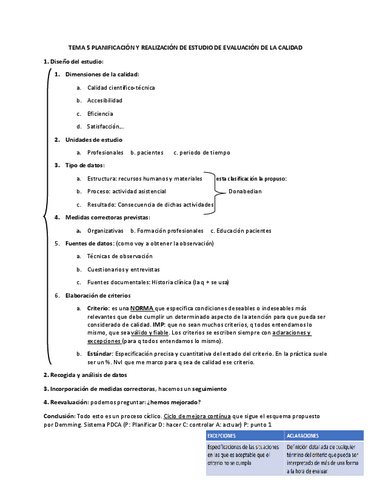 GESTION-T-5.pdf
