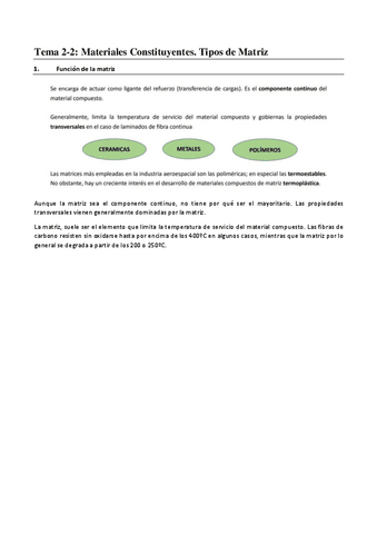 Materiales Compuestos Tema-2-2.pdf