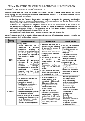 Trastornos-TEMA-4.pdf