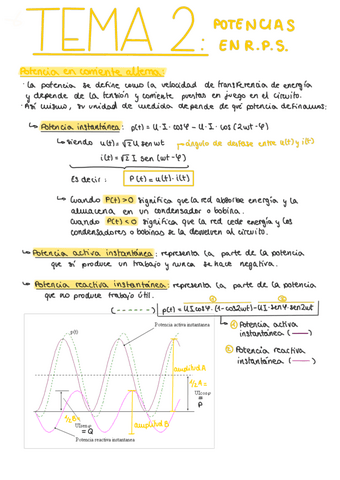 T2-Potencia-en-RPS.pdf