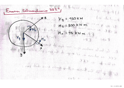 Examen-Extraordinario-Resuelto-2021.pdf