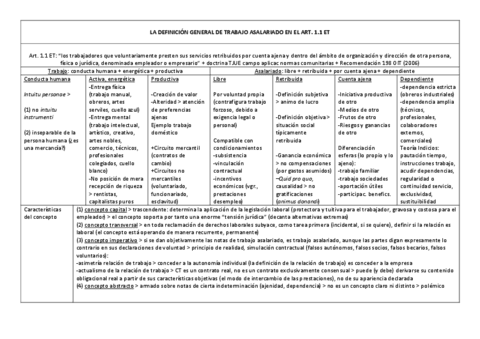 TRABAJADOR-ASALARIADO-ESQUEMA.pdf