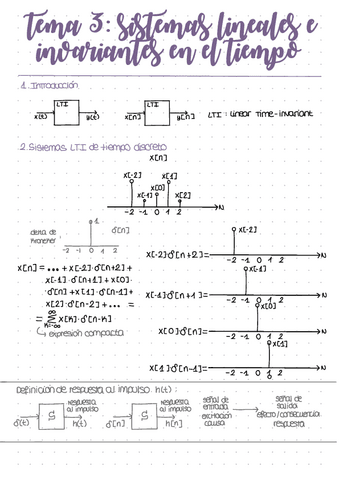 Tema-3-Sistemas-lineales-e-invariantes-en-el-tiempo.pdf