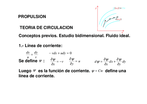 Teoria-circulacion-Base-Matematica.pdf