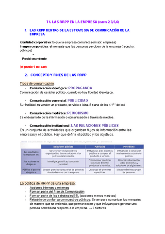 T1-RPOE-LAS-RRPP-EN-LA-EMPRESA.pdf