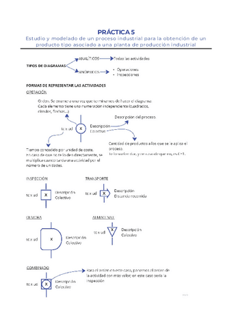 PRACTICA-5.-Estudio-y-modelado-de-un-proceso-industrial.pdf