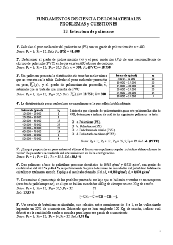 Ejercicios-T3-Polimeros.pdf