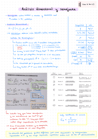 Apuntes-semejanza-carmolas.pdf