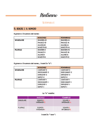 Italiano-temas-6-10.pdf