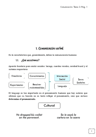 Tema-3-Comunicacion-Verbal-y-No-Verbal.pdf
