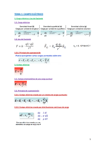 Formulario-Tema-1-Campo-electrico.pdf