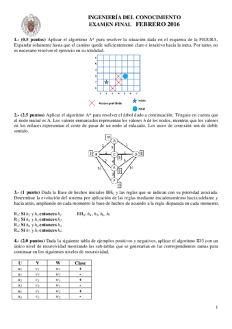 Examen Febrero 2016.pdf