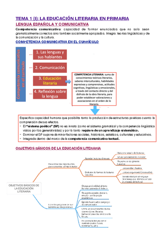 T1I-LA-EDUCACION-LITERARIA-EN-PRIMARIA.pdf