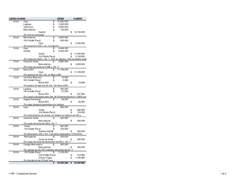 Ayudantia6Guiadeestudiosolucion.pdf