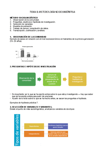 Resumen-T.3-Sociolinguistica--w.pdf