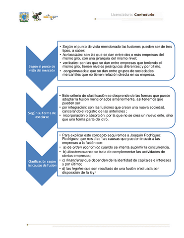 8-Derecho-Mercantil-autor-Biblioteca-virtual-ceug-141-160compressed.pdf