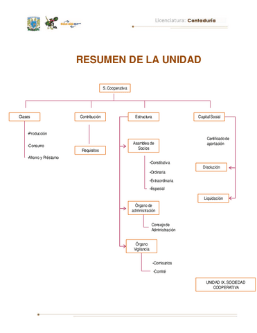 14-Derecho-Mercantil-autor-Biblioteca-virtual-ceug-261-280compressed.pdf