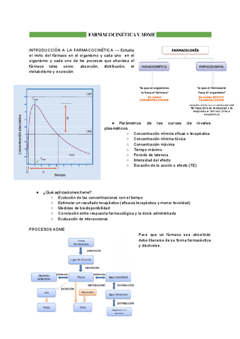 TEMA-3-FARMACOCINETICA-Y-ADME.pdf