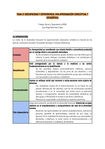Tema-2TS-y-Dependencia2023.pdf