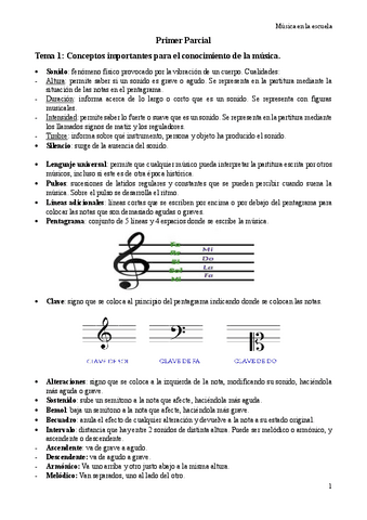 Teoria-Primer-Parcial-Musica.pdf