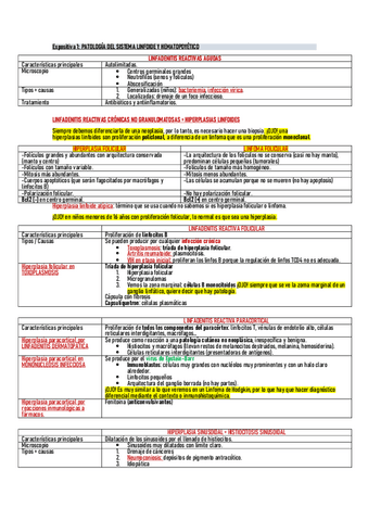 lo-esencial-expositivas-1-9-APE.pdf