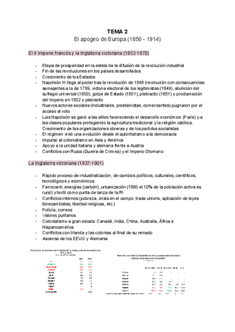 TEMA-2-EL-APOGEO-DE-EUROPA.pdf