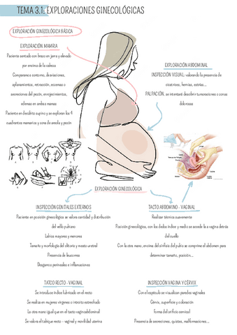 BLOQUE-3-CUIDADOS-A-LA-MUJER.pdf