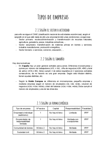T2-funcion-organizativa-1.pdf