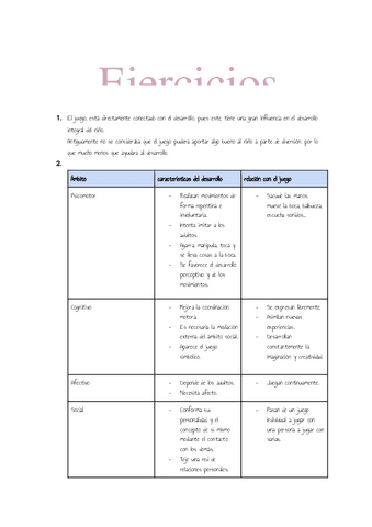 Elisa-Gallardo-Degracia-Ejercicios-2o-tema.pdf