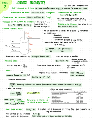 Formulario-HORNOS-TODO-lo-necesario-para-el-EXAMEN.pdf