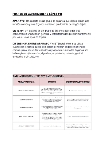 Anatomia-Celulas.pdf