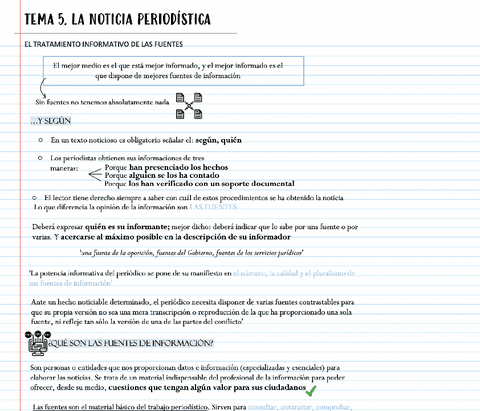 TEMA-5.-LA-NOTICIA-PERIODISTICA.pdf