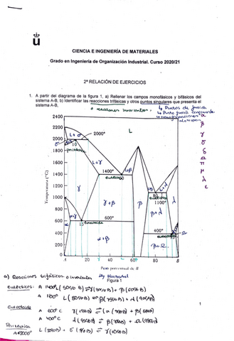 Ejercicios-Resueltos-Diagramas-IOI.pdf