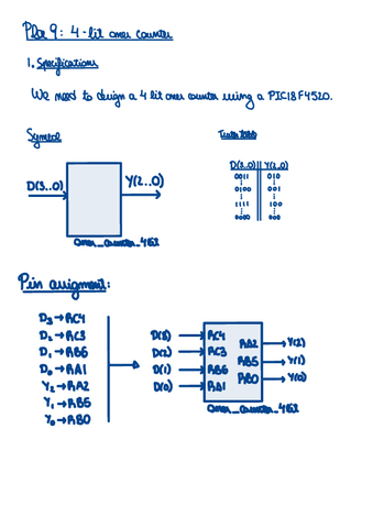 Pla-8-4-bit-ones-counter.pdf