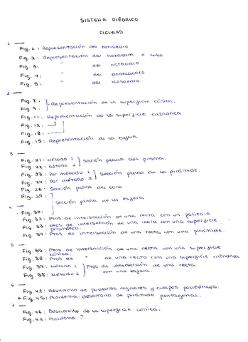 Sistema-diedrico-figuras.pdf