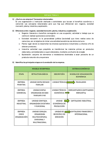 CUESTIONES-REPASO-TEMA-5.pdf