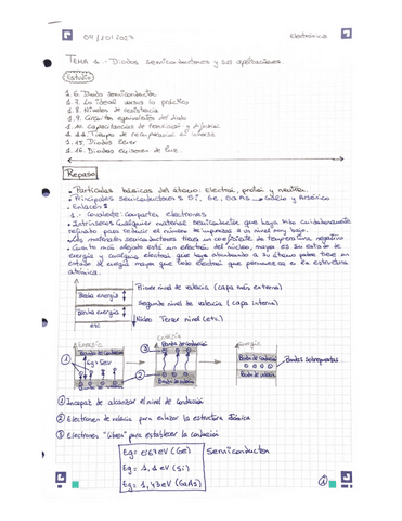 Electronica-Tema-1.pdf