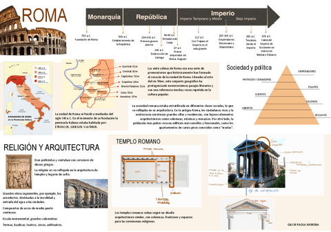 TP-ROMA.pdf