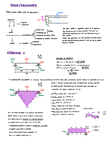 Dossier-resistencia.pdf