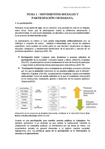 Tema-1-con-lecturas-Sola-Morales-y-Escalera-y-Coca-IMPORTANTE.pdf