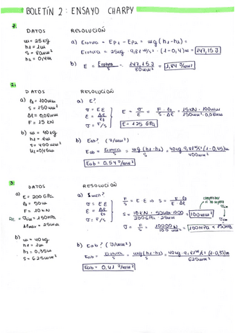 Boletin-2-Ensayo-Charpy.pdf