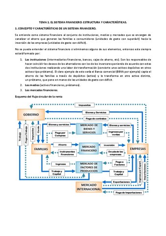 TEMA-1.-EL-SISTEMA-FINANCIERO.pdf