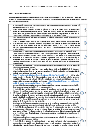 TESTS-CON-SOLUCIONES-1P.pdf