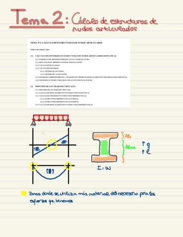 Teoria-de-estructuras-Tema-2.pdf