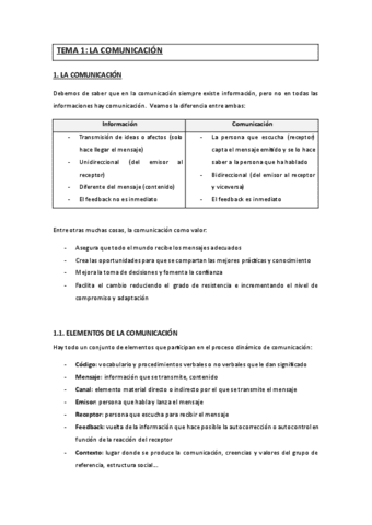 Tema-1-comunicacion.pdf