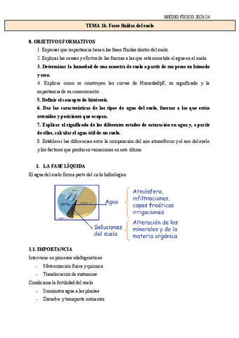 TEMA-16.-Fases-fluidas-del-suelo.pdf