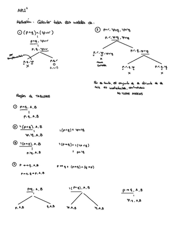LI-Tema-2-Tableros-semanticos-proposicionales.pdf