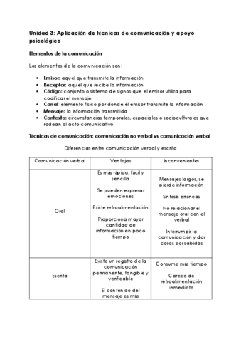 Atención tema 3 (incompleto).pdf