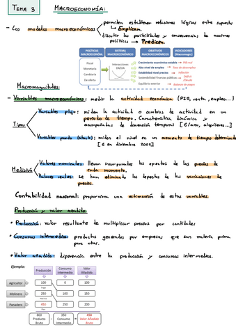 Tema-3-Macroeconomia.pdf