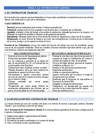 TEMA-1-LA-CONTRATACION-LABORAL.pdf